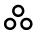 Community Categories